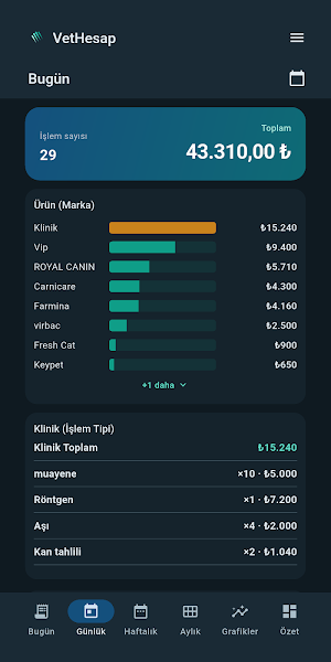 VetHesap Screenshot 0