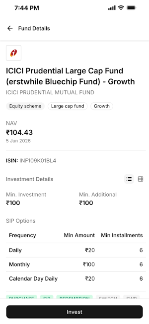 Santushti Neo Screenshot 1