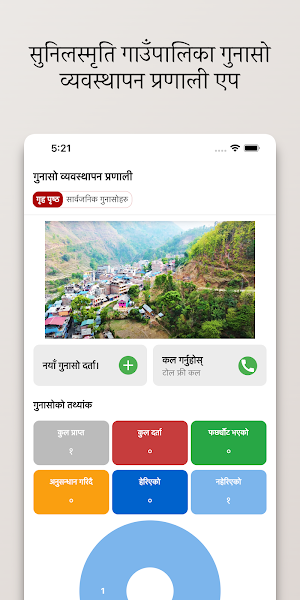 Gunaso Sunil Smriti Screenshot 0