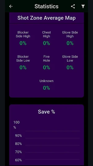 Pokerhouse Hockey App Screenshot 3
