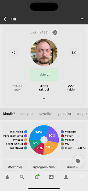ekşicep Screenshot 1