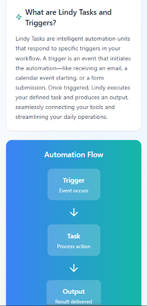 Lindy AI Automation Guidance Screenshot 2