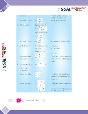 Physics Class-12 Screenshot 2