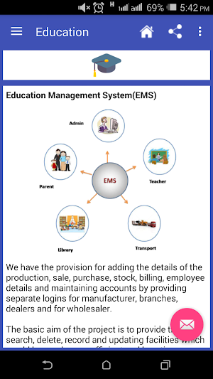 Bigdbiz Solutions pvt ltd Screenshot 3