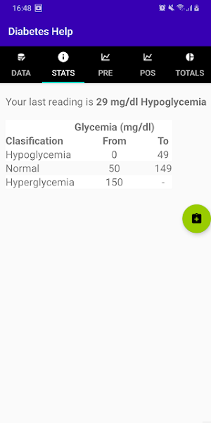 Diabetes Help Screenshot 2