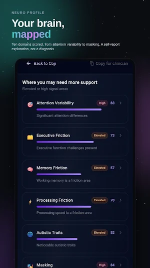 Coji: ADHD & Energy Toolkit Screenshot 2