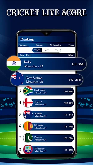 Live Cricket Socre | Scorecard | Live Commentary Screenshot 1