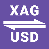 XAG to USD