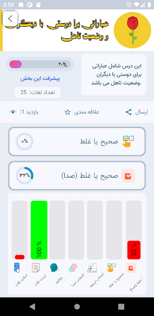 جملات ضروری انگلیسی - مکالمه Screenshot 3