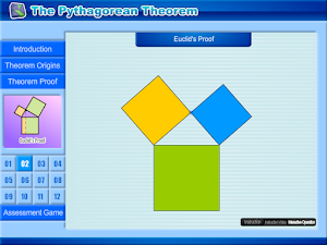 The Pythagorean Theorem Screenshot 2
