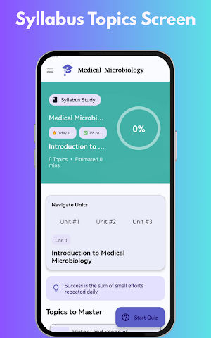 Medical Microbiology Screenshot 2