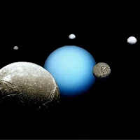 Moons of Uranus