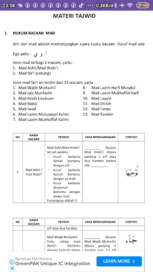 Panduan Tajwid Al Quran Screenshot 1