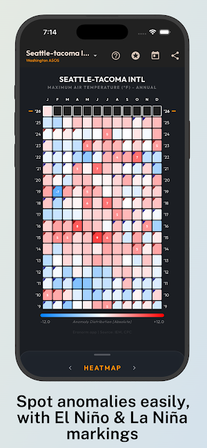 EraNorms: Past Weather Almanac Screenshot 3