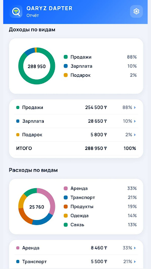 QARYZ DAPTER-кіріс пен шығыс Screenshot 1