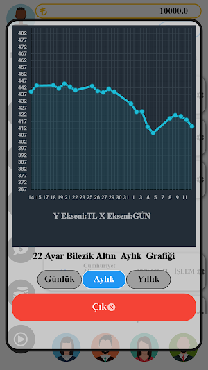 Sanal Borsa Screenshot 1