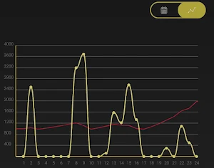 Financer Screenshot 2