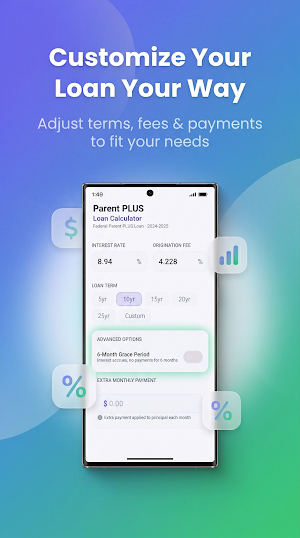 Parent PLUS Loan Calculator Screenshot 2