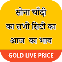 Gold Price Live for Countries