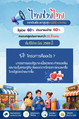 ไทยช่วยไทย-คู่มือรับสิทธิ์ Screenshot 1