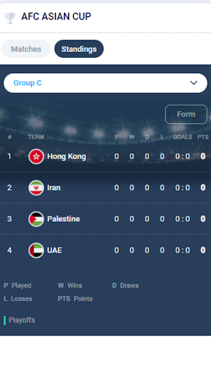 Asia Cup 24 Livescore Screenshot 3