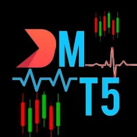 Deriv Smart Trader