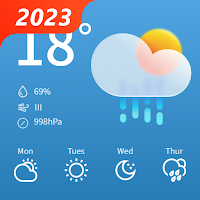 Weather Visible