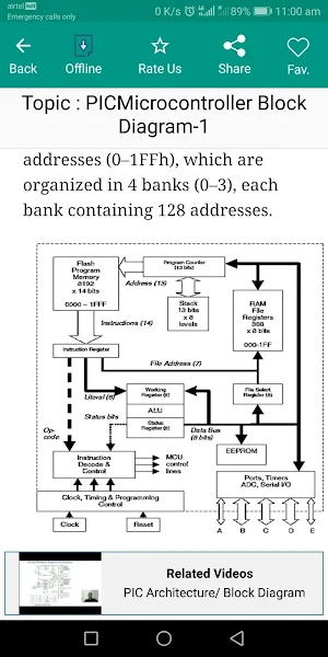 Embedded Systems screenshot 8