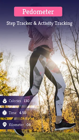 Steps Tracker - Daily step App Screenshot 1