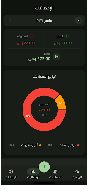 مصروفي - تتبع مصاريف وميزانية Screenshot 3