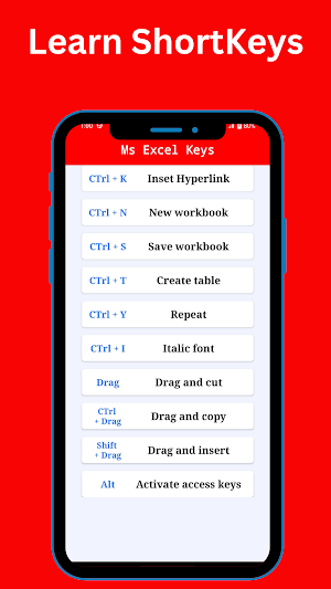 Computer Shortcut Keys Screenshot 1