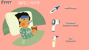 Body Temperature Fever Diary Screenshot 2