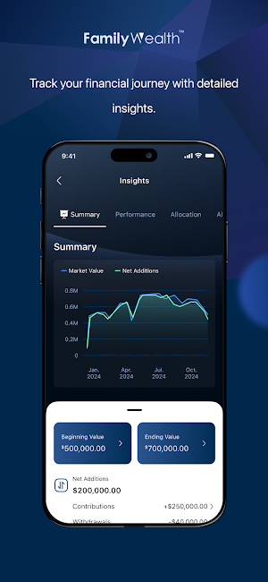 FamilyWealth™ Screenshot 0