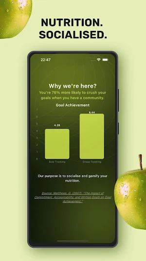 Supatrack: Social Nutrition Screenshot 0