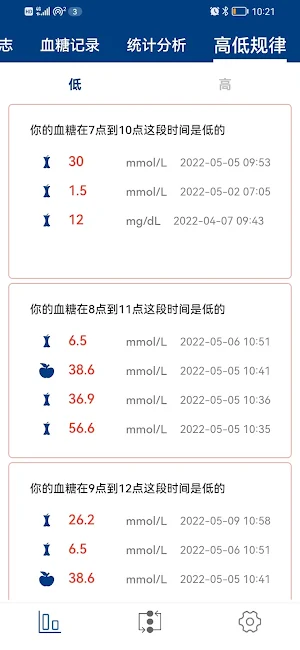 GlucoJoy Screenshot 1