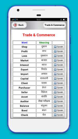 Word Book English to Hindi with Pronunciation Screenshot 3