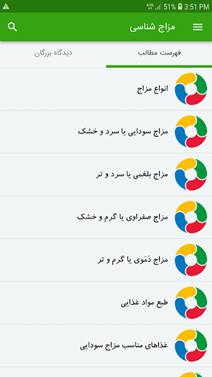 مزاج شناسی Screenshot 1