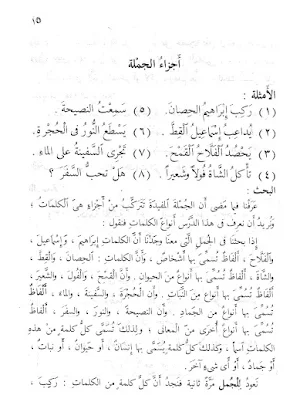 Nahwu Wadhih Juz 1 Screenshot 3