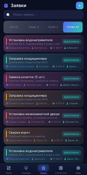 Инвестиции Тинькоф Screenshot 0