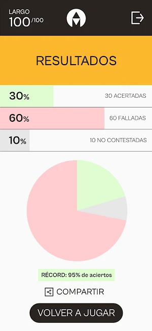 Mastering Architecture Screenshot 1