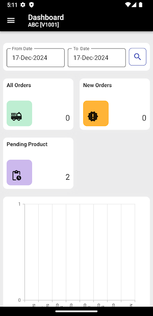 Sipl Craft Seller Screenshot 3
