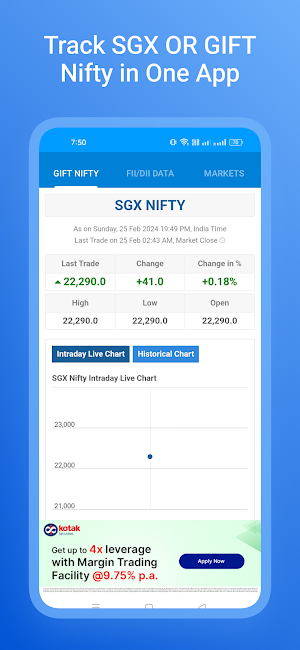 GIFT NIFTY(SGX) Screenshot 0