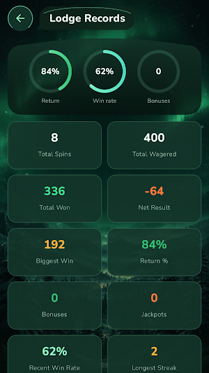 Riobet Screenshot 1