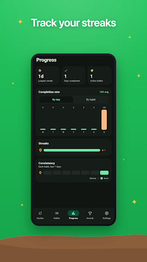 Habit Garden: Daily Tracker Screenshot 2