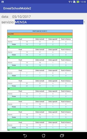 EmealSchoolMobile2 Screenshot 3