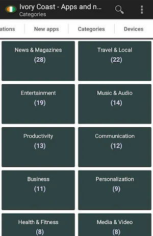 Ivorian apps Screenshot 2