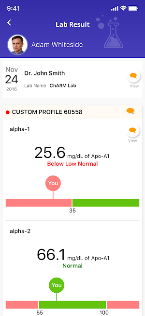 Hormone Health Screenshot 2
