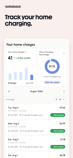 Voltaback – Home EV charging Screenshot 1