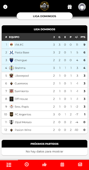 TyC QATAR22 F5 Screenshot 0