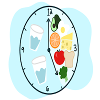الصيام المتقطع